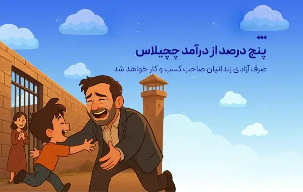 بنر آزاد سازی زندانیان کسب و کار در چچیلاس