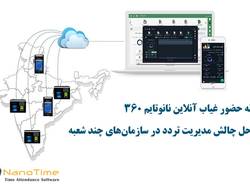 سامانه حضور غیاب آنلاین: راه حل چالش مدیریت تردد در سازمان‌های چند شعبه