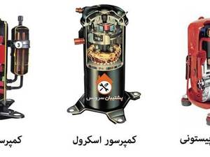 فروش کولر گازی کم مصرف در کرمان