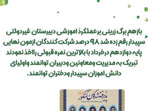 دبیرستان نمونه دخترانه در صومعه‌سرا