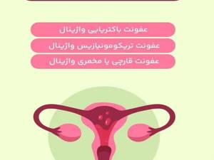 نوبت بهترین دکتردرمان عفونت واژن در خرم‌آباد