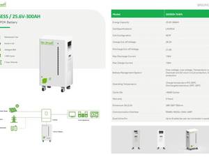 قیمت و خرید باتری لیتیومی Go Green در انزلی