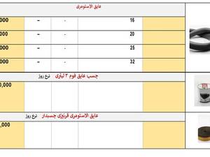 لیست قیمت محصولات جی اچ 
