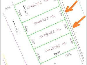 خرید زمین مسکونی ساحلی در چاف لنگرود