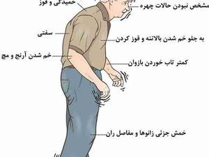 علائم مریوط به بیماری پارکینسون