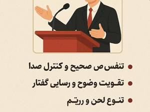 ثبت‌نام کلاس اصول فن بیان در اهواز