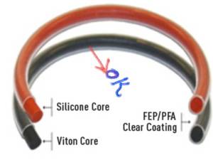 Oring capsulet (ptfe) 