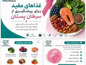 تغذیه مناسب برای کاهش خطر سرطان پستان و غذاهای مفید