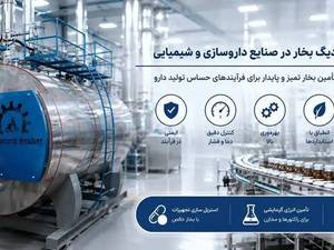 دیگ بخار صنایع دارویی و بهداشتی و کاربردهای آن