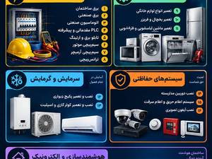 معرفی دوره‌های آموزشی نیروسازان