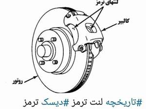 تاریخچه لنت ترمز