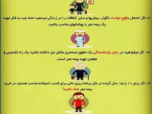 بیمه البرزشرکت آریا نگر اسپادانا در اصفهان