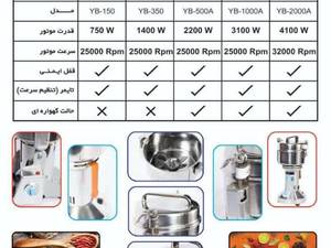 فروش آسیاب گهواره هدیکو در سایز های مختلف