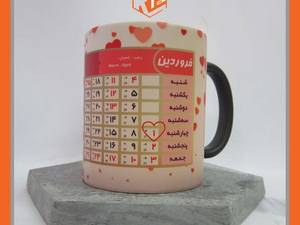 ماگ دسته حرارتی با دسته ساده و دسته قلبی