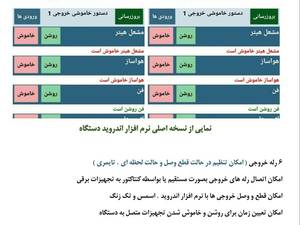 کنترل دما ورطوبت سیم کارتی  در رودسر گیلان